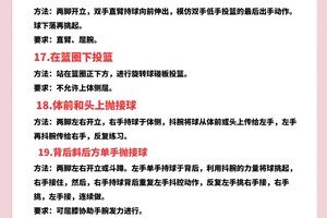 优秀的篮球教练推荐的训练方法是什么?